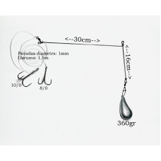 Norvēģijas atvadu sistēma priekš dzīvās ēsmas paltusiem